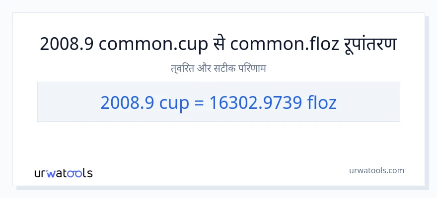 2008.9 कप से द्रव औंस रूपांतरण