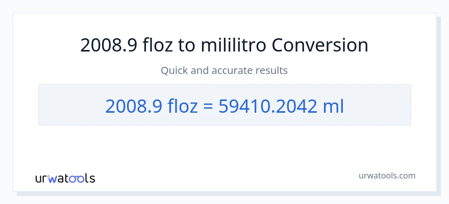 2008.9 mga onsa ng likido patungong mga mililitro na conversion