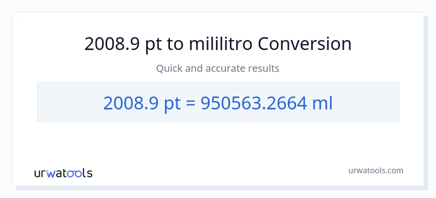 2008.9 Pints patungong mga mililitro na conversion