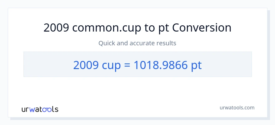 2009 mga tasa patungong Pints na conversion