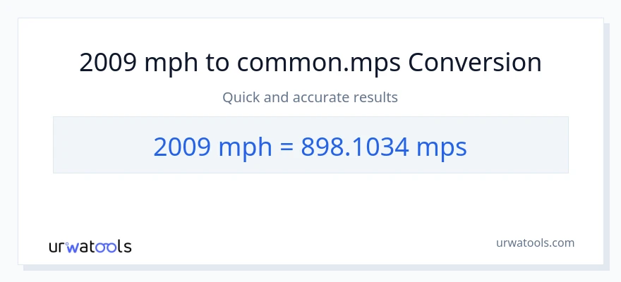 2009 milya kada oras patungong Meters Per Second na conversion