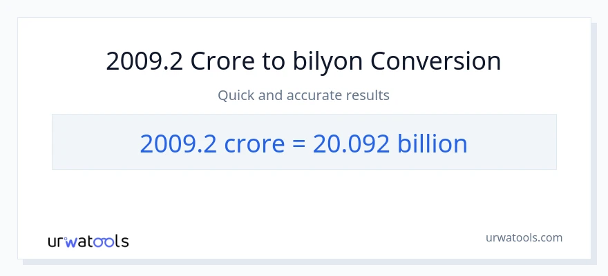 2009.2 crores patungong bilyon-bilyon na conversion