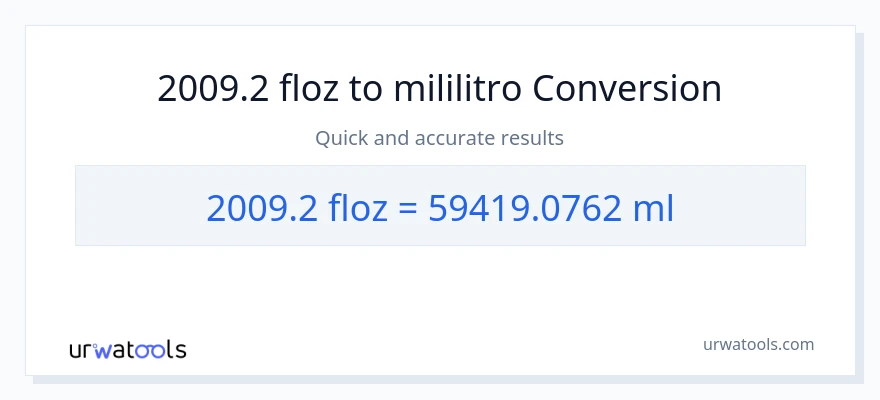2009.2 mga onsa ng likido patungong mga mililitro na conversion