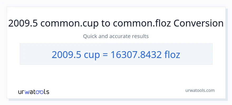 2009.5 cups to fluid ounces conversion