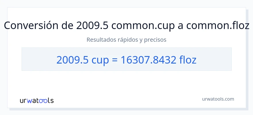 Conversión de 2009.5 tazas a onzas líquidas