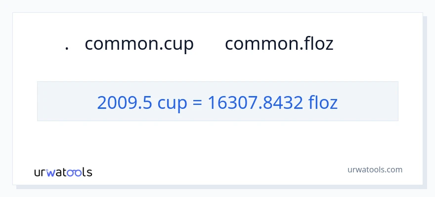 2009.5 કપ થી પ્રવાહી ઔંસ રૂપાંતર