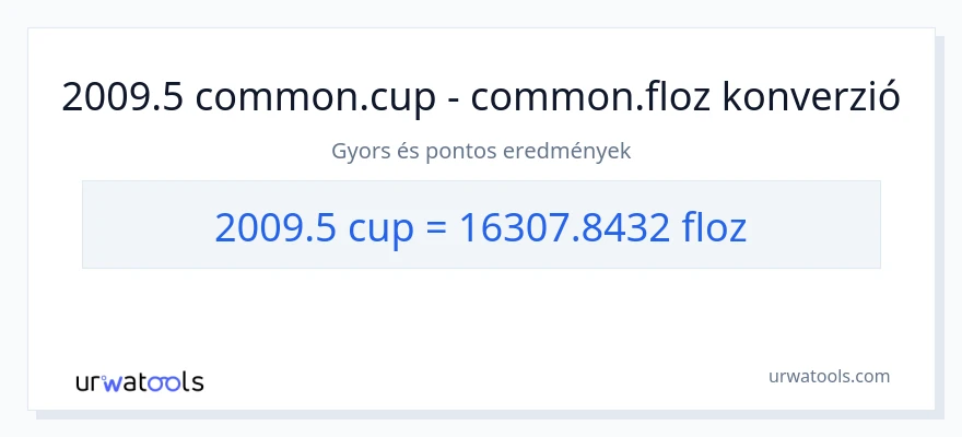 2009.5 csészék - folyékony unciák konverzió