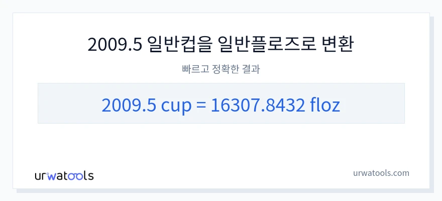 2009.5 컵에서 액량 온스으로의 변환