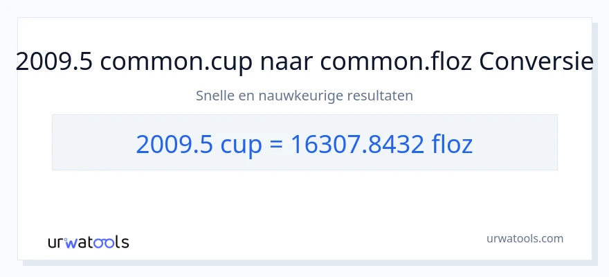 2009.5 kopjes naar vloeibare ounces conversie