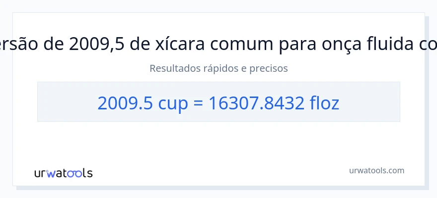 Conversão de 2009.5 xícaras para onças fluidas