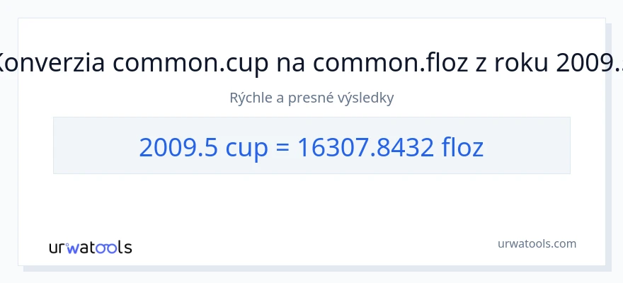 Konverzia z šálky na tekuté unce: 2009.5