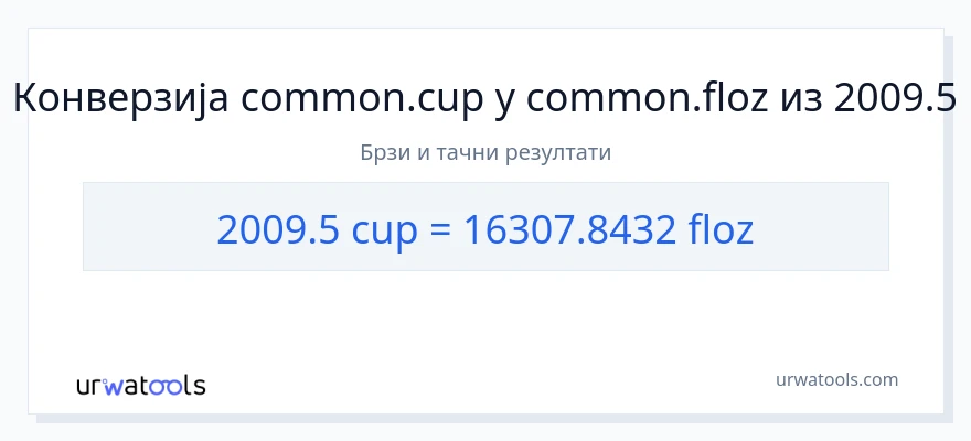 Конверзија од шоље до течне унце: 1}