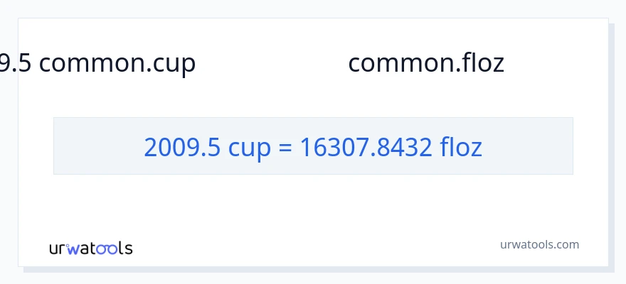 2009.5 கோப்பைகள் இலிருந்து திரவ அவுன்ஸ் வரை மாற்றம்