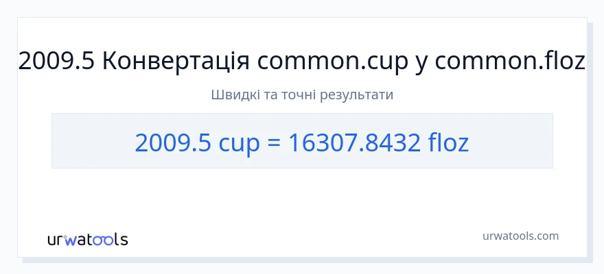 Конверсія з чашки у рідких унцій: 2009.5