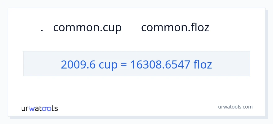 2009.6 કપ થી પ્રવાહી ઔંસ રૂપાંતર