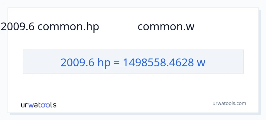 2009.6 అశ్వశక్తి నుండి వాట్స్ కు మార్పిడి
