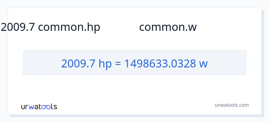 2009.7 అశ్వశక్తి నుండి వాట్స్ కు మార్పిడి