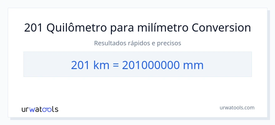 Conversão de 201 quilômetros para milímetros