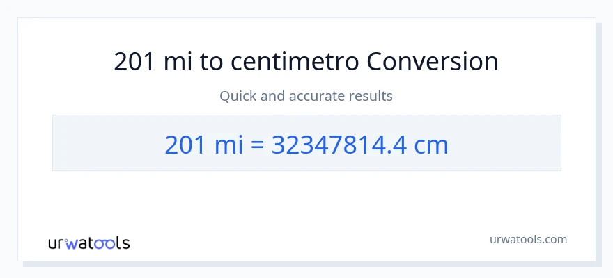 Conversione da 201 miglia a Centimetri