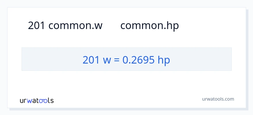 201 વોટ્સ થી હોર્સપાવર રૂપાંતર
