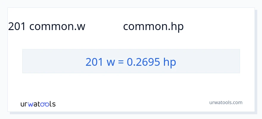 201 వాట్స్ నుండి అశ్వశక్తి కు మార్పిడి