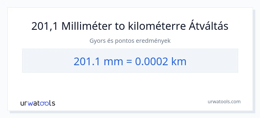 201.1 milliméter - kilométer konverzió