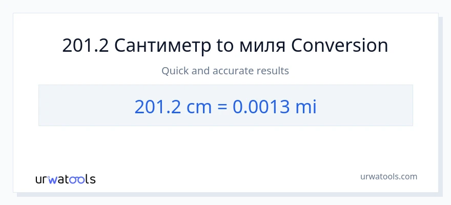 201.2 Сантиметр дан миля га конверсия