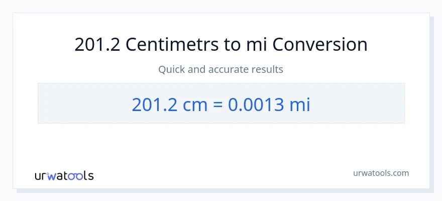 201.2 Centimetri uz jūdzes konversiju