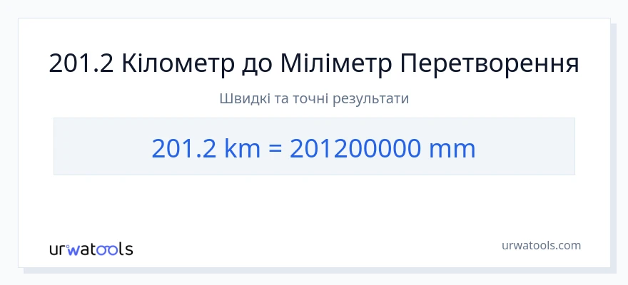Конверсія з кілометри у міліметри: 201.2
