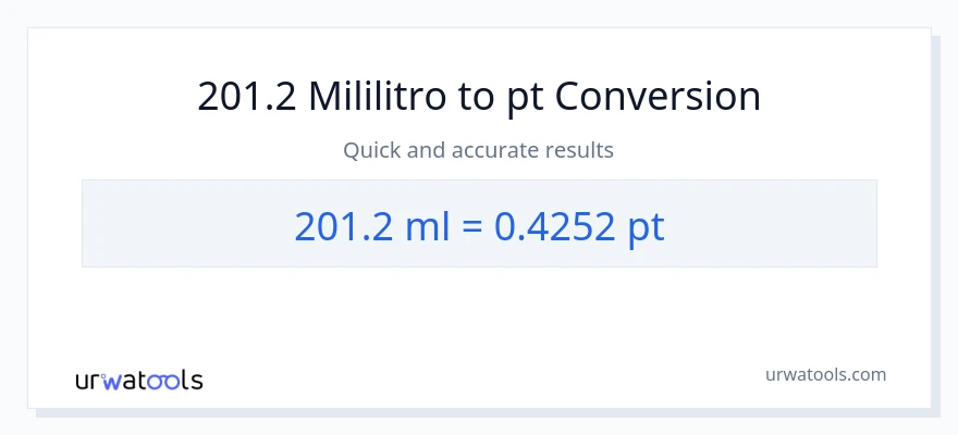 201.2 mga mililitro patungong Pints na conversion