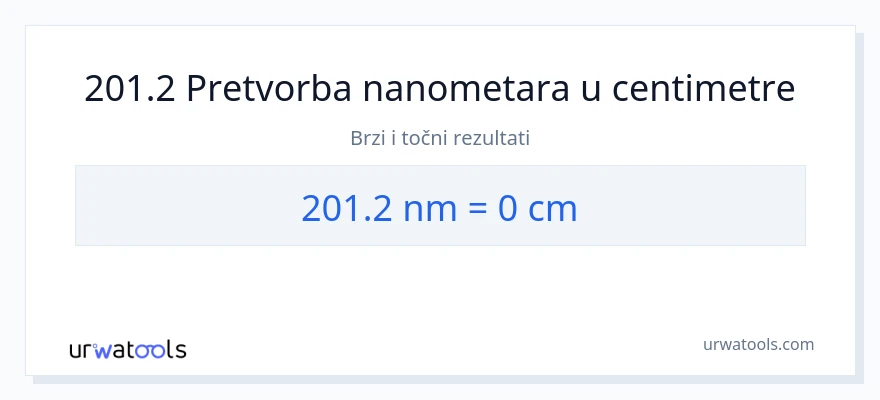 Konverzija od nanometri do Centimetri: 201.2