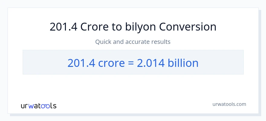 201.4 crores patungong bilyon-bilyon na conversion