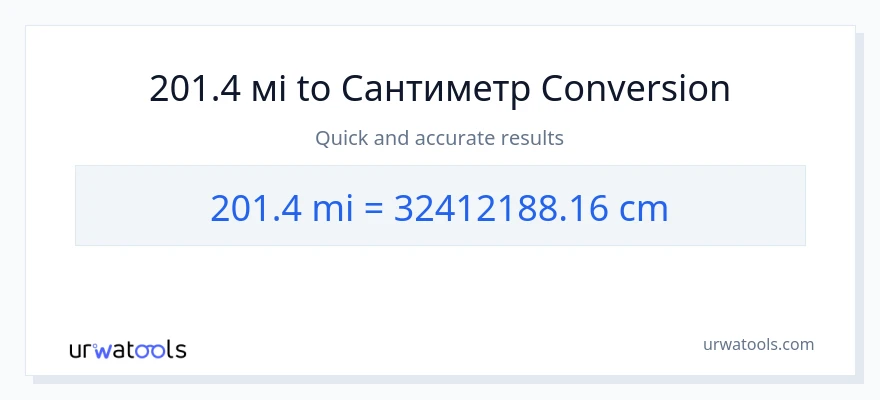 Конверсія з милі у Сантиметри: 201.4