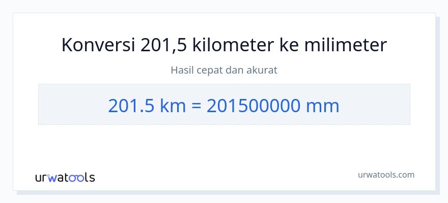 Konversi 201.5 kilometer ke milimeter