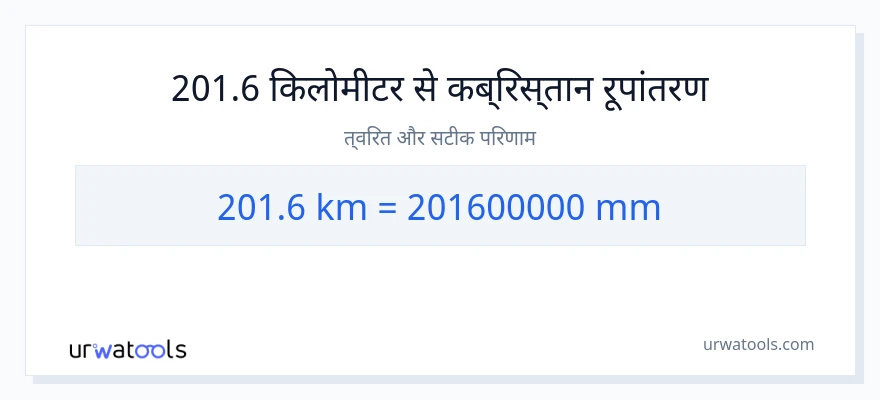201.6 किलोमीटर से मिलीमीटर रूपांतरण