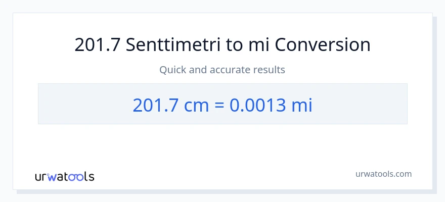 201.7 Senttimetrit - mailia muunnos