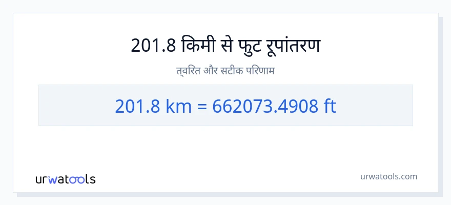 201.8 किलोमीटर से पैर रूपांतरण