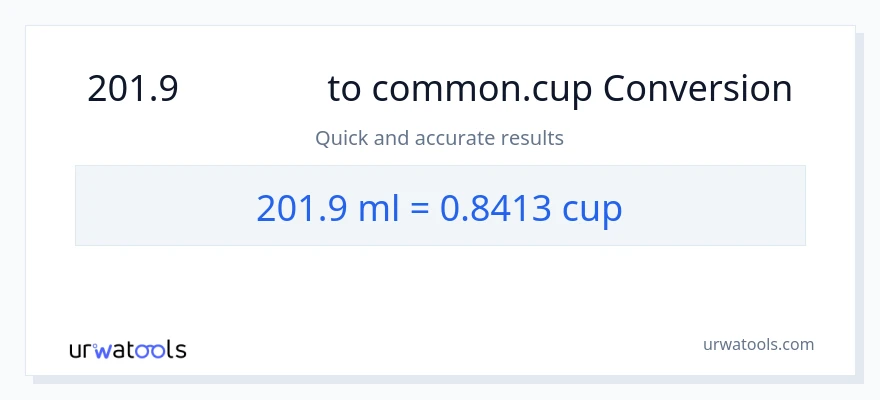 การแปลง 201.9 มิลลิลิตร เป็น ถ้วย