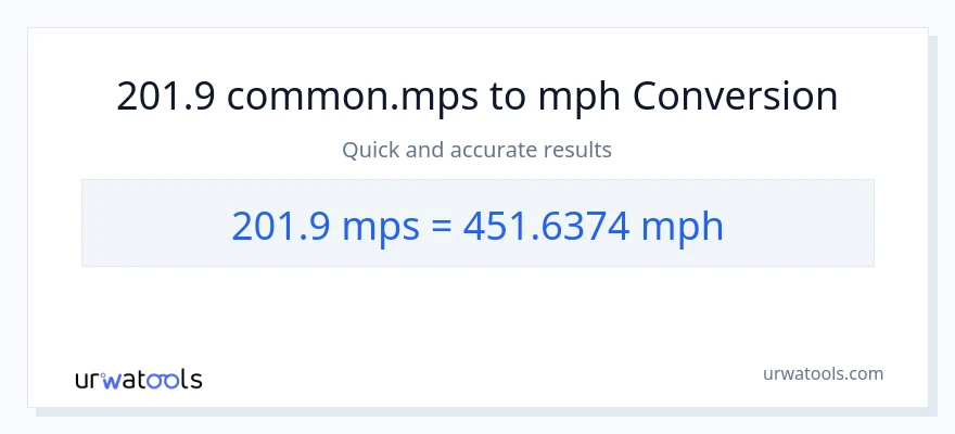 201.9 Meters Per Second patungong milya kada oras na conversion