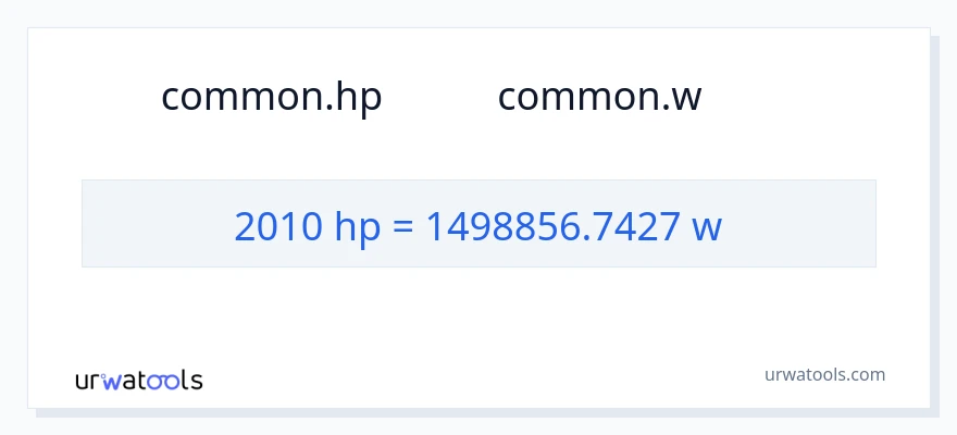2010 অশ্বশক্তি থেকে ওয়াট রূপান্তর