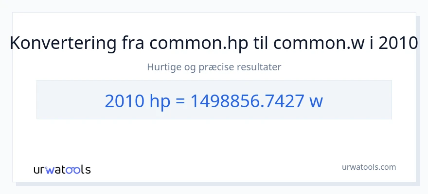 2010 hestekræfter til watt konvertering