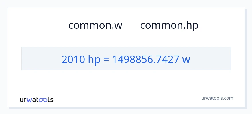 تبدیل 2010 اسب بخار به وات