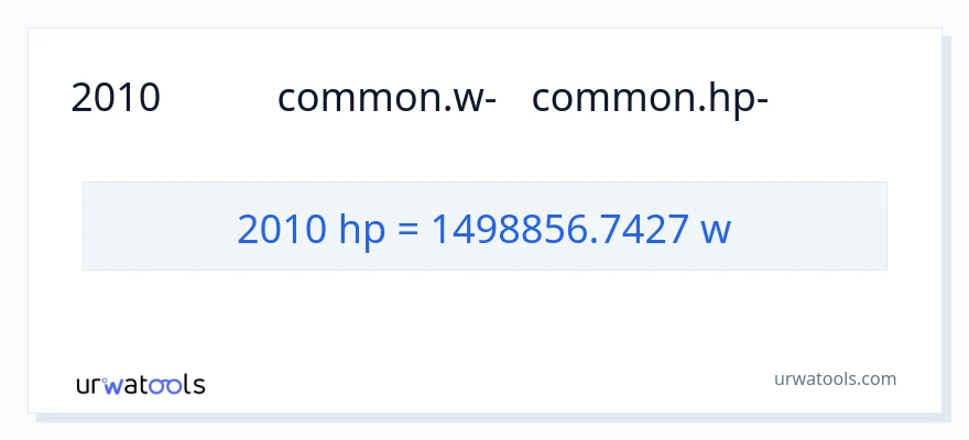 המרה של 2010 כּוֹחַ סוּס ל- וואט