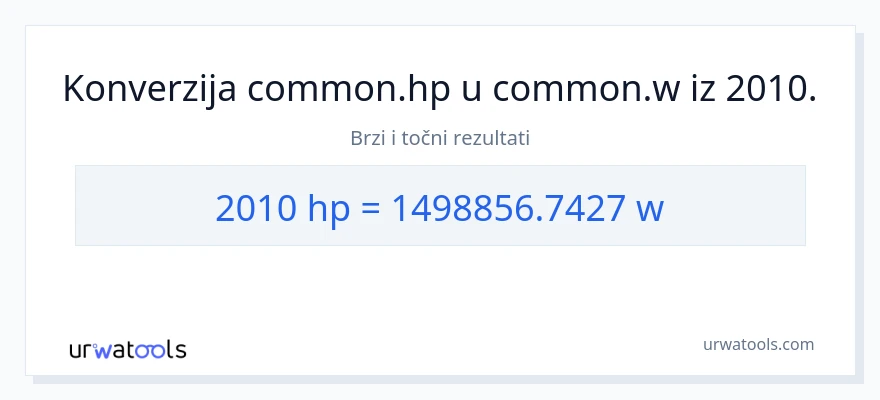 Konverzija od konjske snage do vati: 2010
