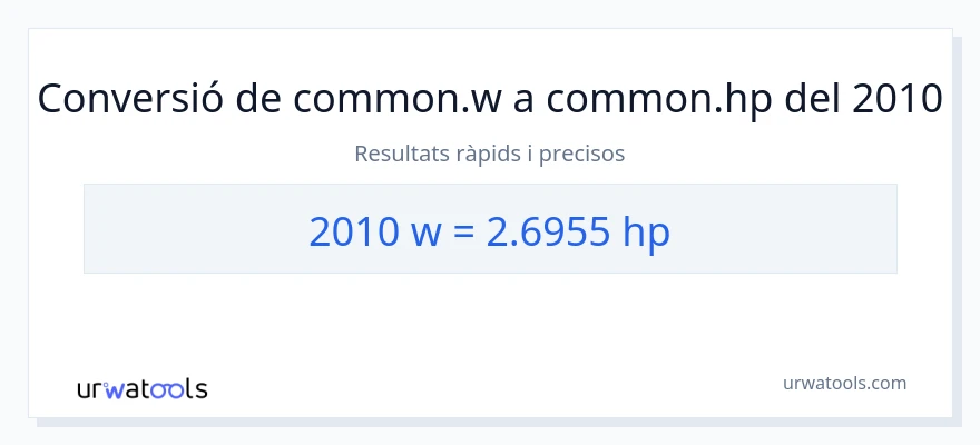 Conversió de 2010 watts a cavalls de força