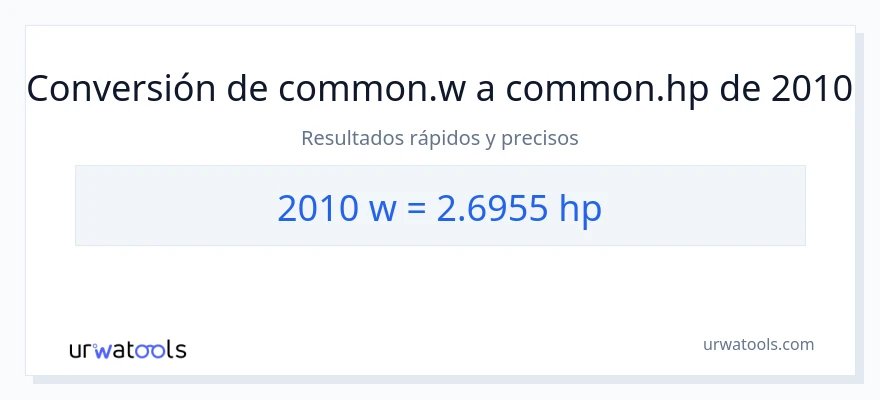 Conversión de 2010 vatios a caballo de fuerza