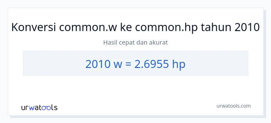 Konversi 2010 watt ke daya kuda