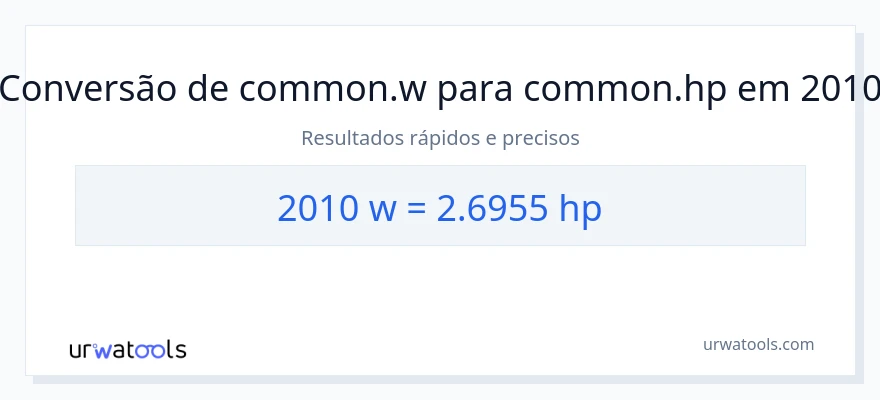 Conversão de 2010 watts para cavalos de potência