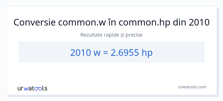 Conversie 2010 wați la cai putere