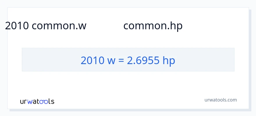 2010 వాట్స్ నుండి అశ్వశక్తి కు మార్పిడి